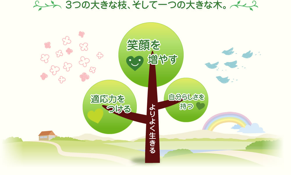 3つの大きな枝、そして一つの大きな木