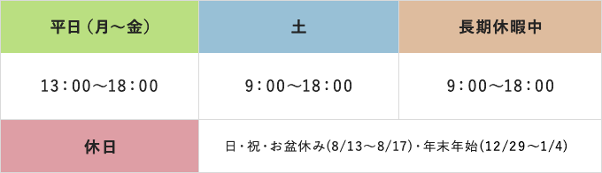 サービス提供時間
